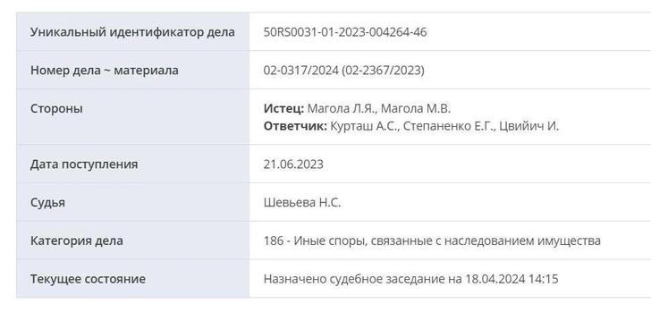 Подруга оставила Степаненко в наследство квартиры в Сочи — родня умершей подала в суд