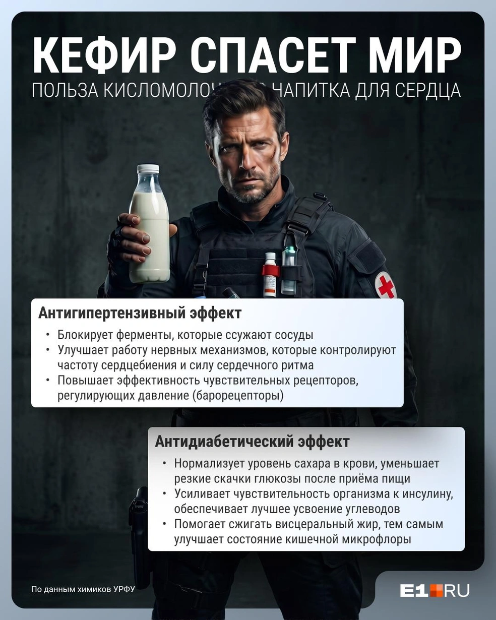 Почитайте о пользе кефира! | Источник: Филипп Сапегин / E1.RU