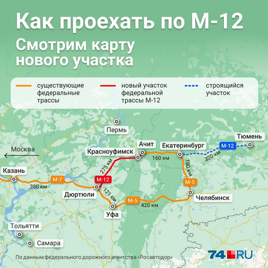 Красным обозначен новый участок трассы М-12, который мы тестировали | Источник: Полина Авдошина, Семен Казьмин