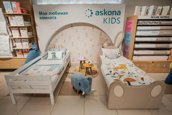 Источник: Askona 