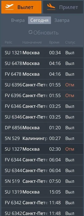 Источник: mmkavia.ru