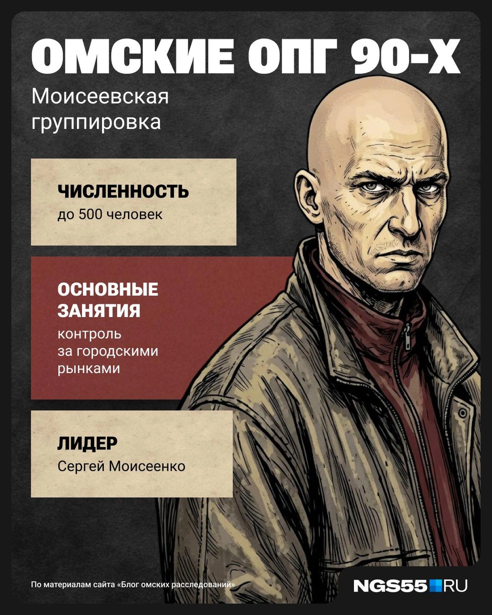 В группировке было до 500 человек | Источник: Евгения Бикунова / Городские медиа