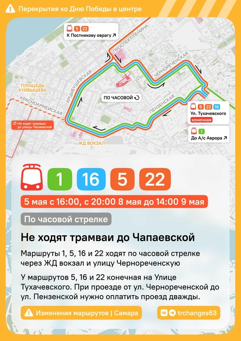 Источник: департамент транспорта Самары