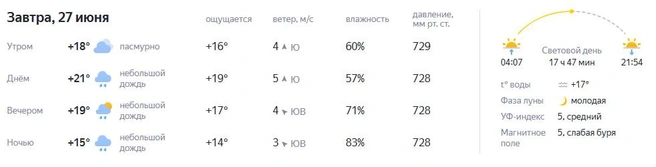Источник: «Яндекс Погода»