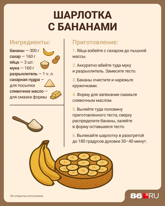 Источник: Евгения Бикунова / Городские медиа