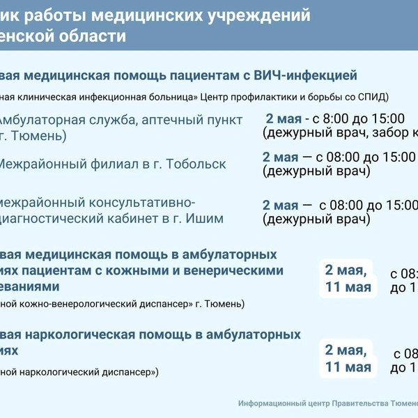 Источник: Инфоцентр правительства Тюменской области