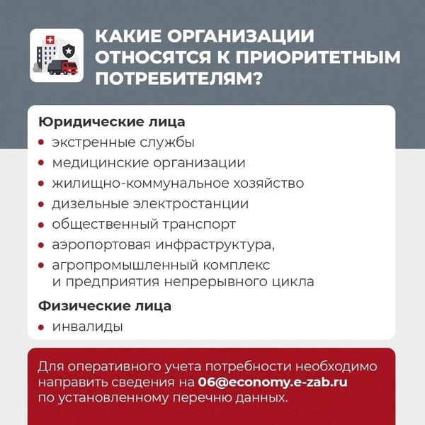 Источник: Топливо75 / МАХ