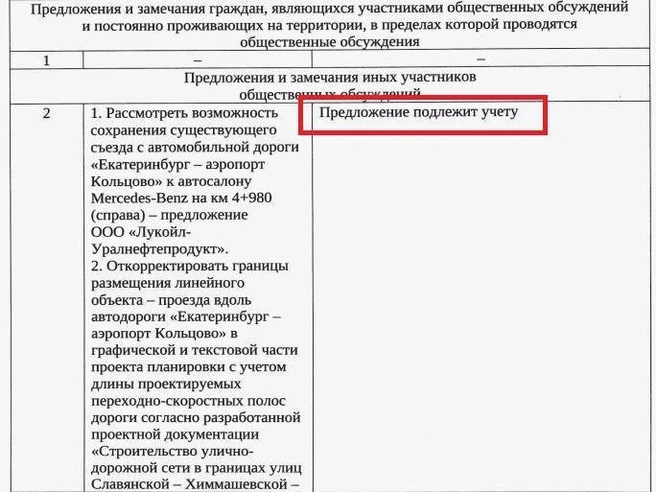 Источник: Администрация Екатеринбурга