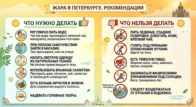 Источник: сгенерировано Google Gemini / «Фонтанка.ру»