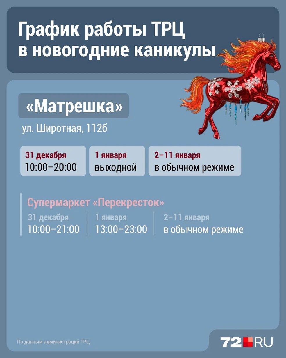 Источник: Дмитрий Гладышев / 72.RU