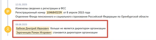 Источник: Checko.ru