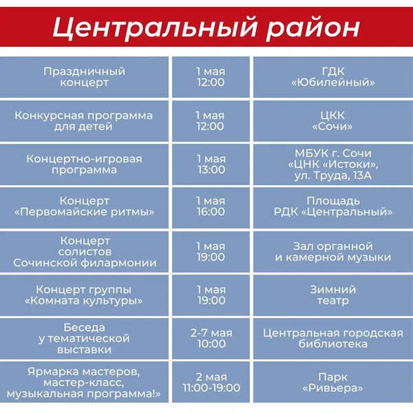 Источник: sochi.ru