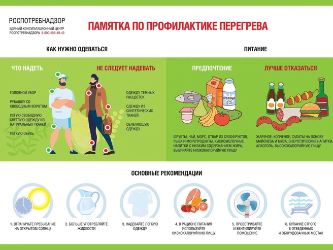 Источник: Роспотребнадзор