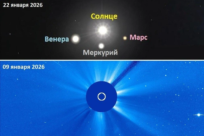 Источник: Лаборатория солнечной астрономии ИКИ РАН