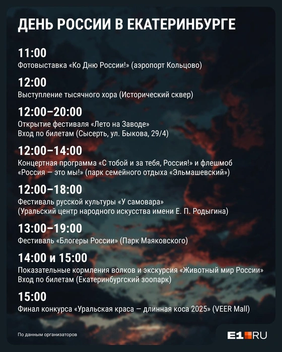 Выбирайте, где проведете время вы! | Источник: Филипп Сапегин / E1.RU