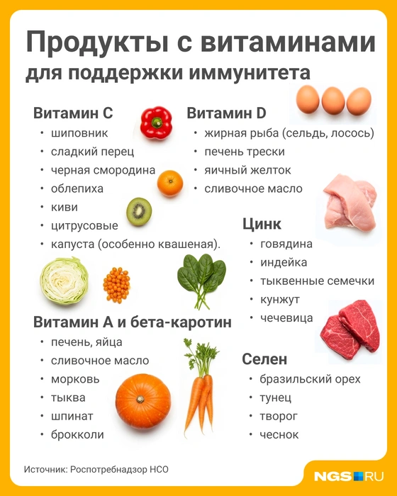 Витамин D содержится в жирной рыбе, печени трески, сливочном масле | Источник: Юрий Орлов / Городские медиа