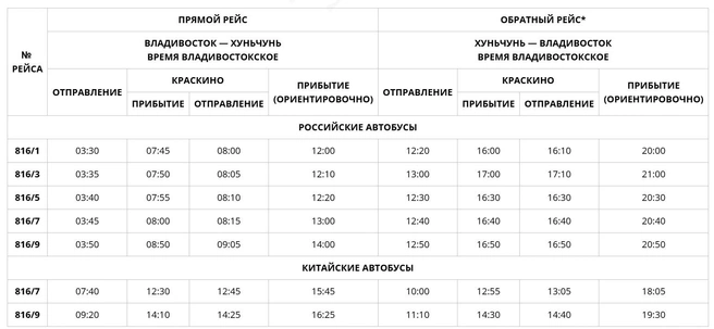Источник: primoravtotrans.ru