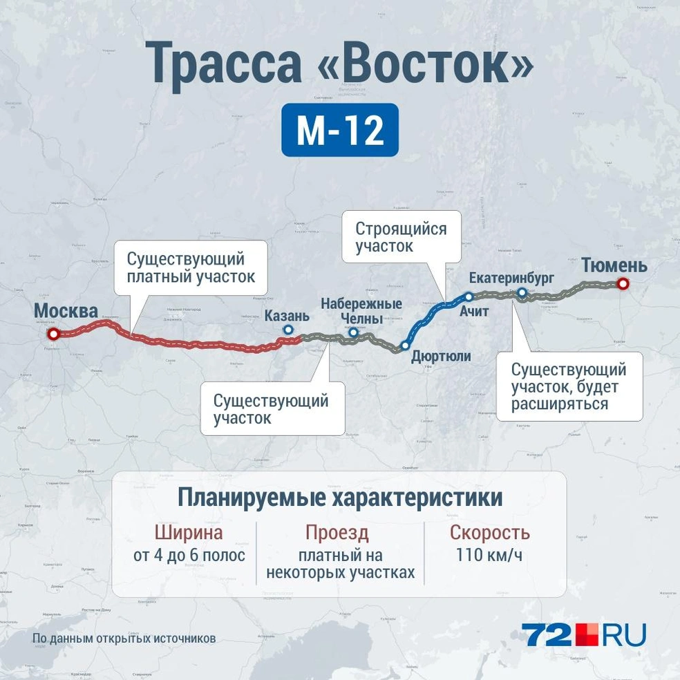 Вот такой путь придется преодолеть тюменцу, чтобы попасть в столицу страны | Источник: Дмитрий Гладышев / 72.RU