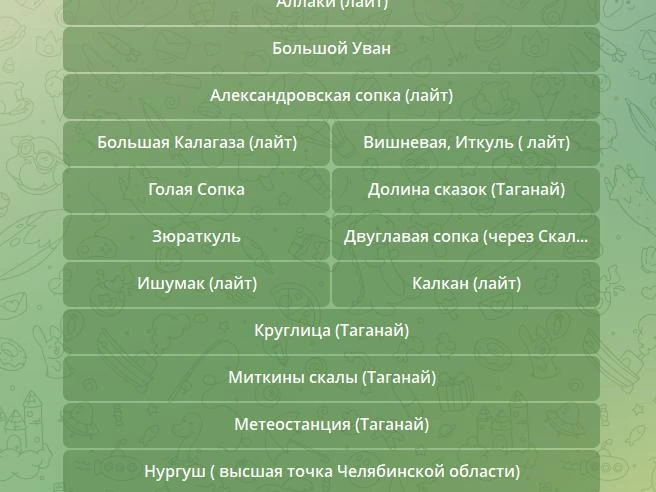 Каждый маршрут снабжен детальным описанием и отметкой на карте. | Источник: hiker74_bot / t.me