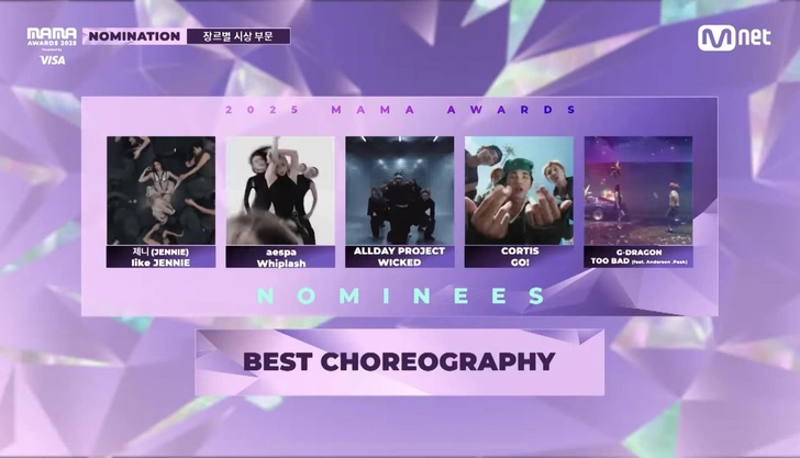 Источник: Mnet