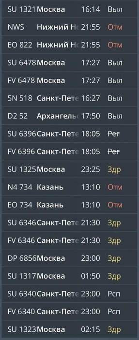 Источник: mmkavia.ru