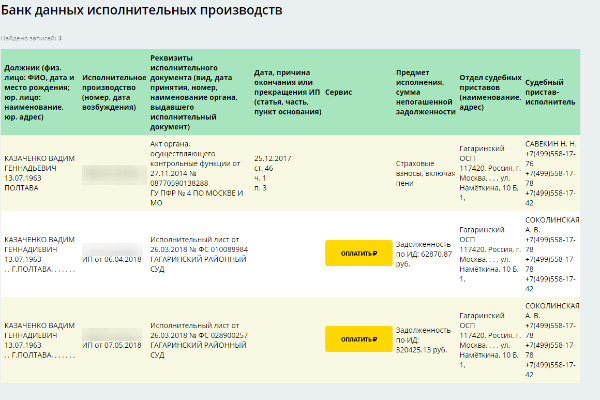 Ольга расстраивается, что Вадим не платит алименты