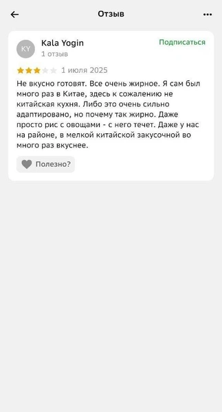 Источник: 2ГИС