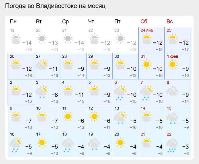 Источник: Gismeteo.ru