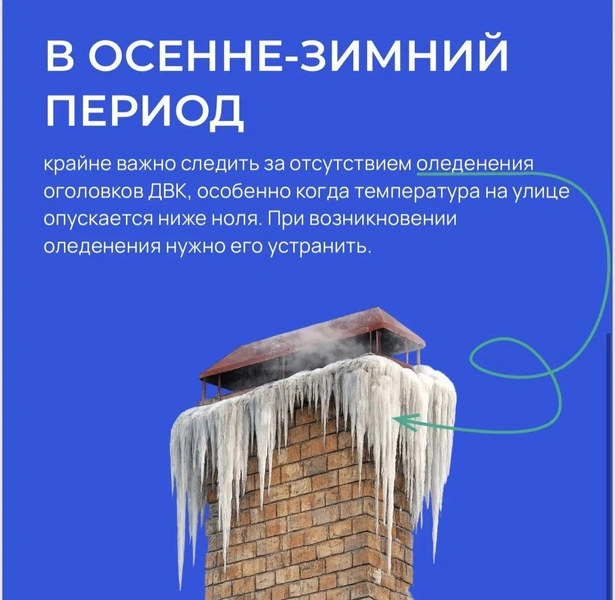 Источник: «Газпром газораспределение Ярославль»