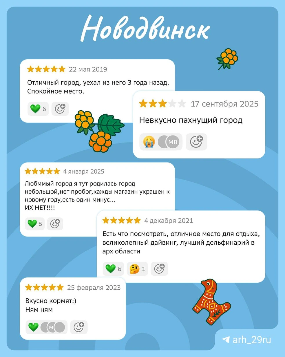 Источник: 29.RU