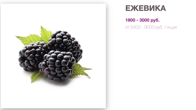 Источник: foodcity.ru