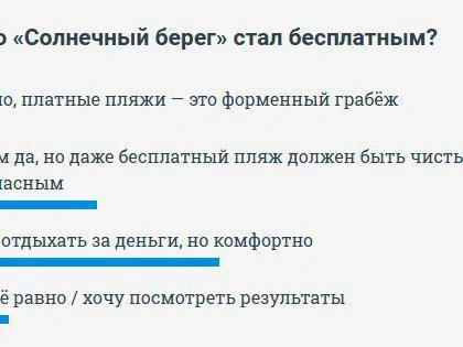 Источник: 74.RU
