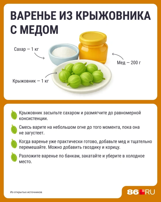 Источник: Серафима Пантыкина / Городские медиа