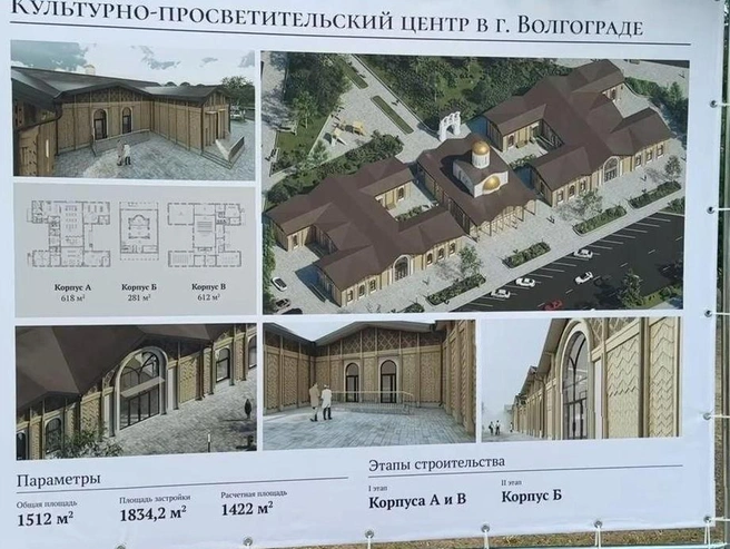 Проектный вид одного из корпусов культурно-просветительского центра | Источник: администрация Волгограда