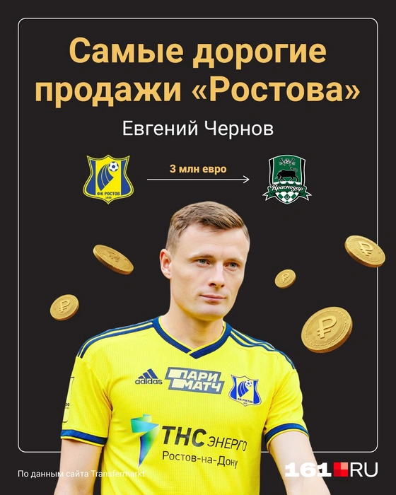 Источник: Полина Авдошина / Городские медиа