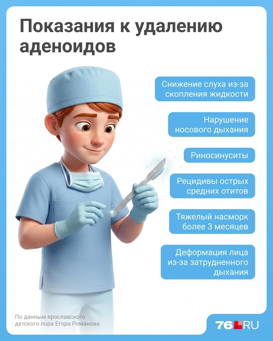 Врач рассказал, когда нужно удалять аденоиды | Источник: Евгения Бикунова / Городские медиа