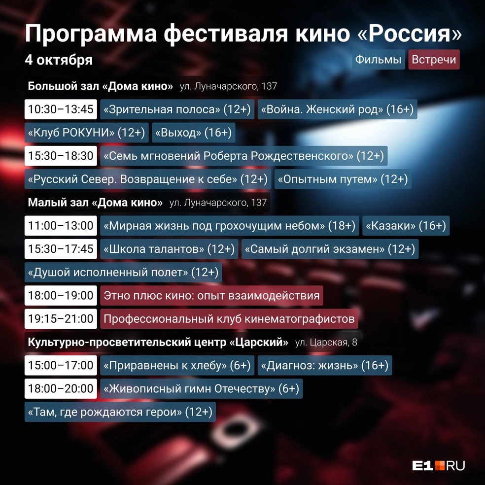 В Екатеринбурге со 2 по 7 октября пройдет бесплатный фестиваль  документального кино «Россия» - 3 октября 2023 - Е1.ру