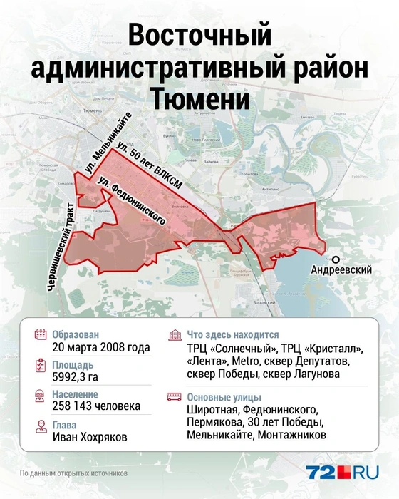 Восточка — самый молодой округ из четырех в Тюмени. Здесь расположены многоэтажки, скверы, торговые центры | Источник: Дмитрий Гладышев / Городские меди