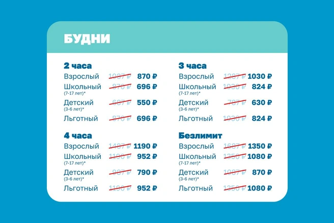 Источник: krasnodar.termoland.ru