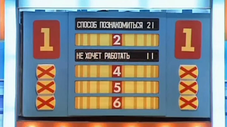 Проверьте свою интуицию: 13 простых, но коварных вопросов из «Сто к одному»