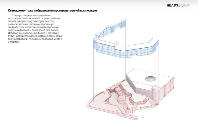 Источник: Архитектурное бюро «HEADS Group» / Vk.com