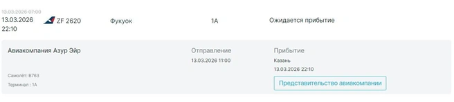 Источник: kazan.aero