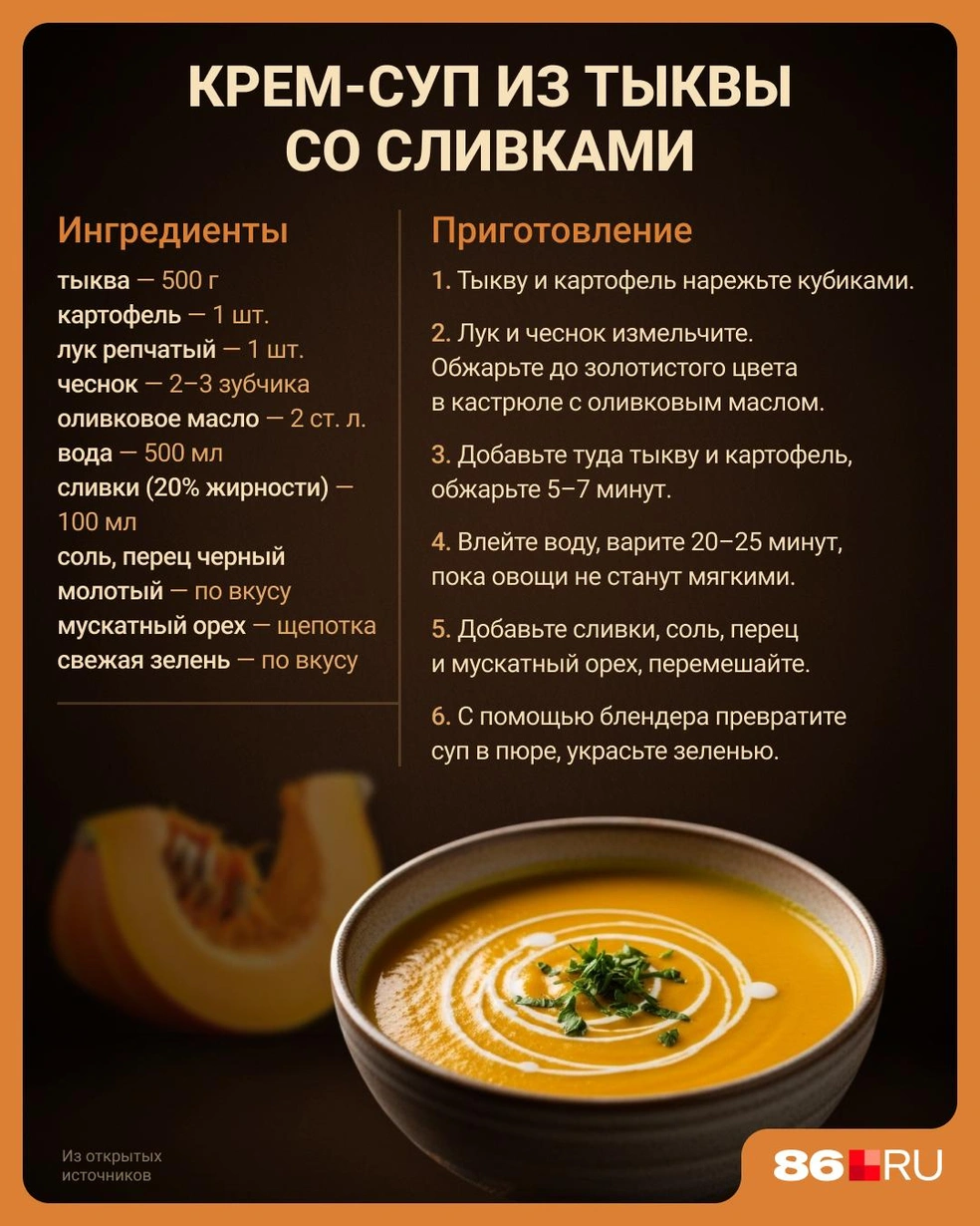 Источник: Евгения Бикунова / Городские медиа