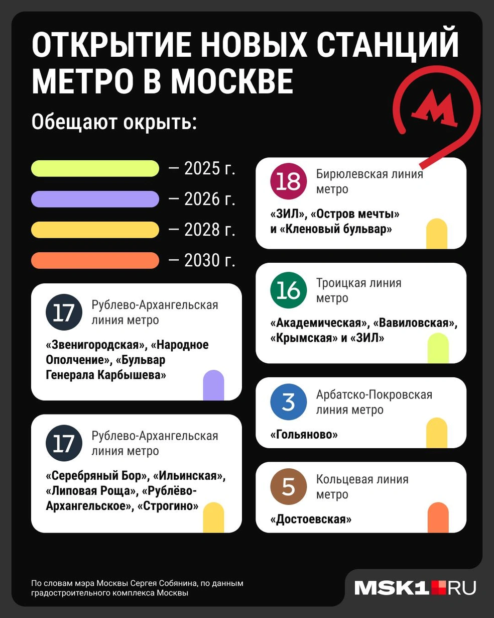 Источник: Серафима Пантыкина / Городские медиа