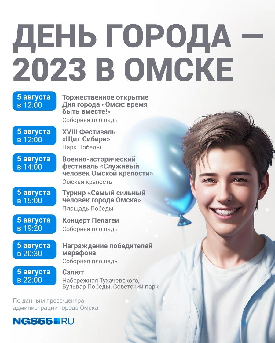 Программа мероприятий на День города в Омске в 2023 году - 25 июля 2023 -  НГС55.ру