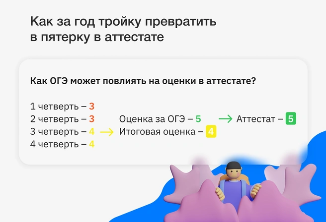 Пятерка в аттестате нужна для поступления в колледж или профильный класс, и, конечно же, она невероятно поднимает уверенность в своих силах у ребенка | Источник: Ирина Калмыкова