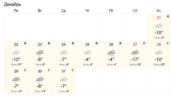 Морозы до -31 и снег&nbsp;— это вам не шутки | Источник: World-Weather