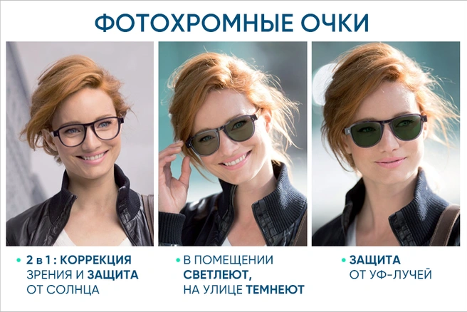 Фотохромные очки корректируют зрение и на 100% защищают от ультрафиолета | Источник: салоны оптики «Фокус»