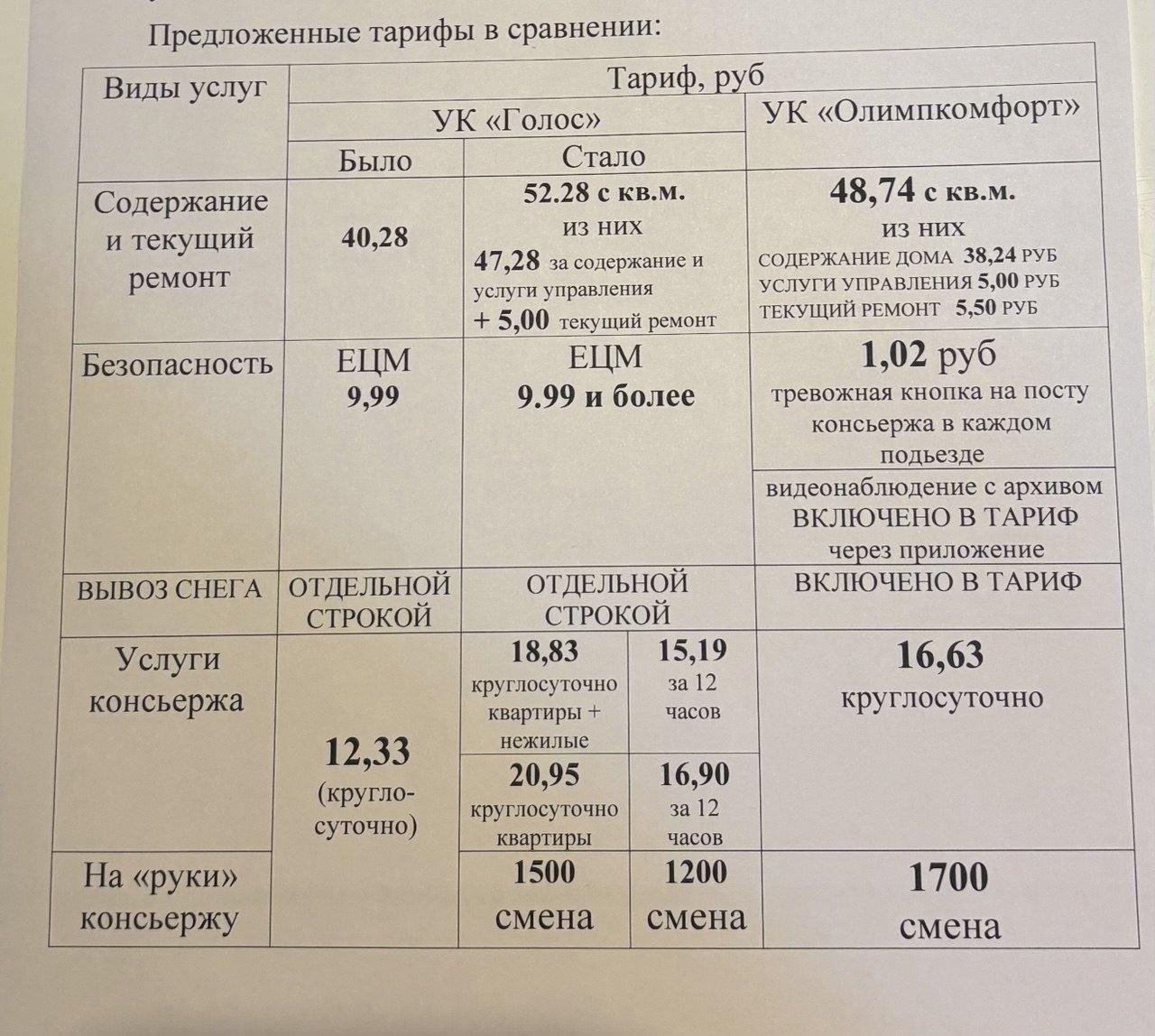 Отключили назло? Жильцы «Ньютона» захотели сменить УК и столкнулись с неработающими лифтами