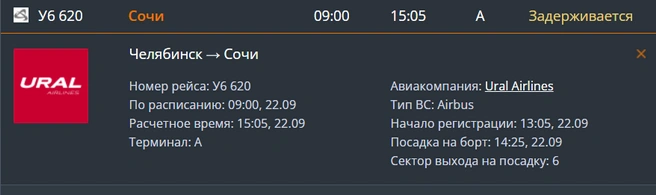 Источник: cekport.ru